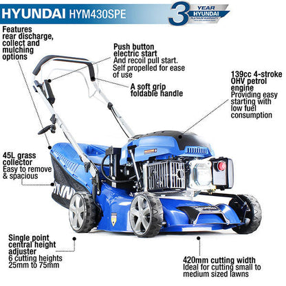 Hyundai HYM430SPE lawnmower view 2