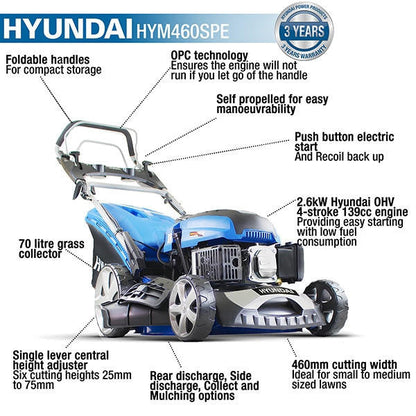 Hyundai HYM460SPE lawnmower view 3