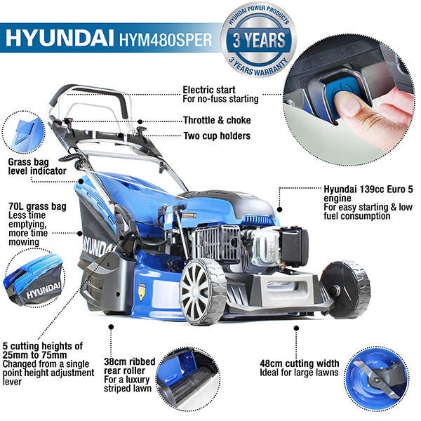 Hyundai HYM480SPER roller lawnmower view 2
