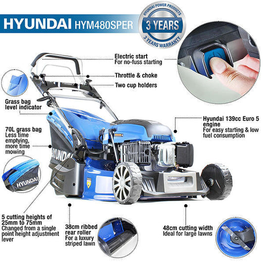 Hyundai HYM480SPER roller lawnmower view 2
