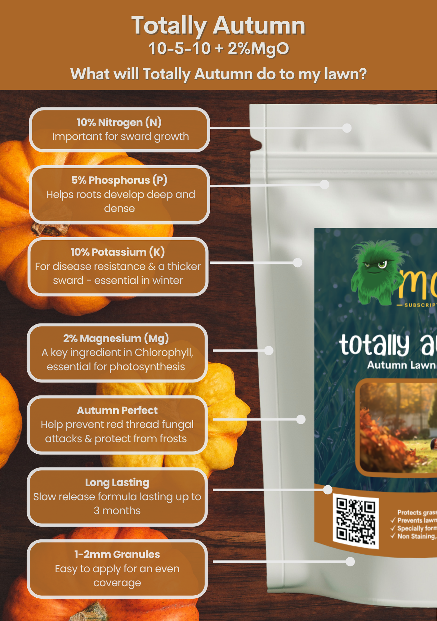 Totally Autumn - Autumn Lawn Fertiliser 10-5-10 +2MgO