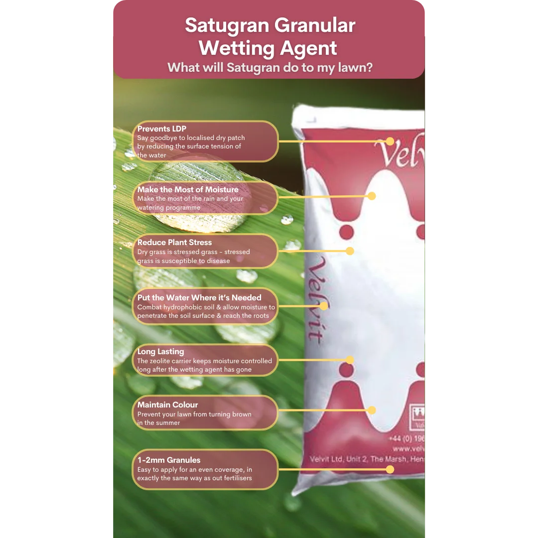 Satugran granular wetting agent with zeolite carrier