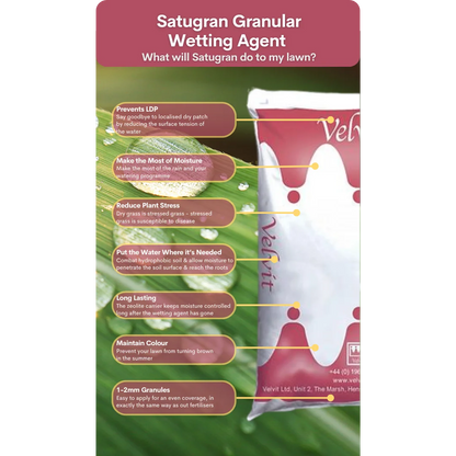 Satugran granular wetting agent with zeolite carrier