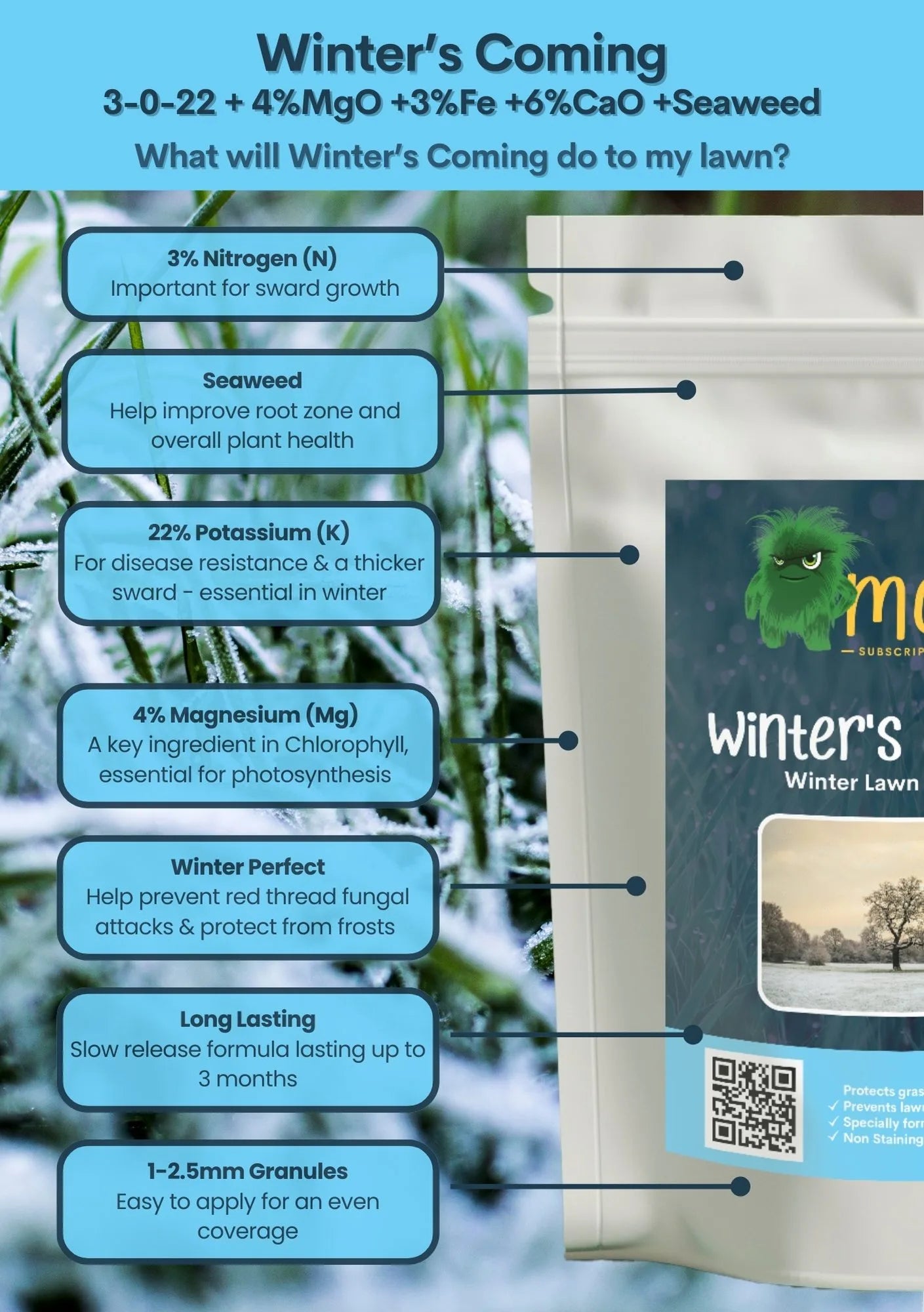 Winter's Coming Winter Lawn Fertiliser 3-0-22 +4%MgO +3%Fe +6%CaO +Seaweed